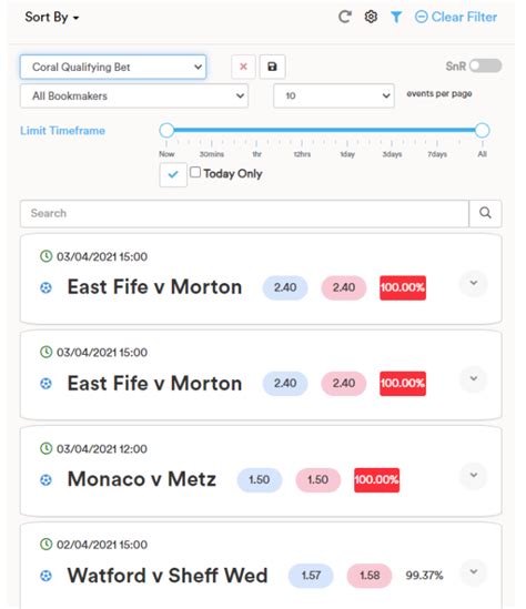 coral oddsmatcher|OddsMatcher .